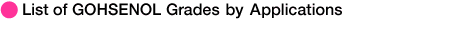 list of GOHSENOL