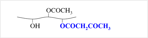 Structural formula Z series