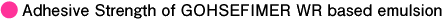 Adhesive Strength of GOHSEFIMER WR based emulsion