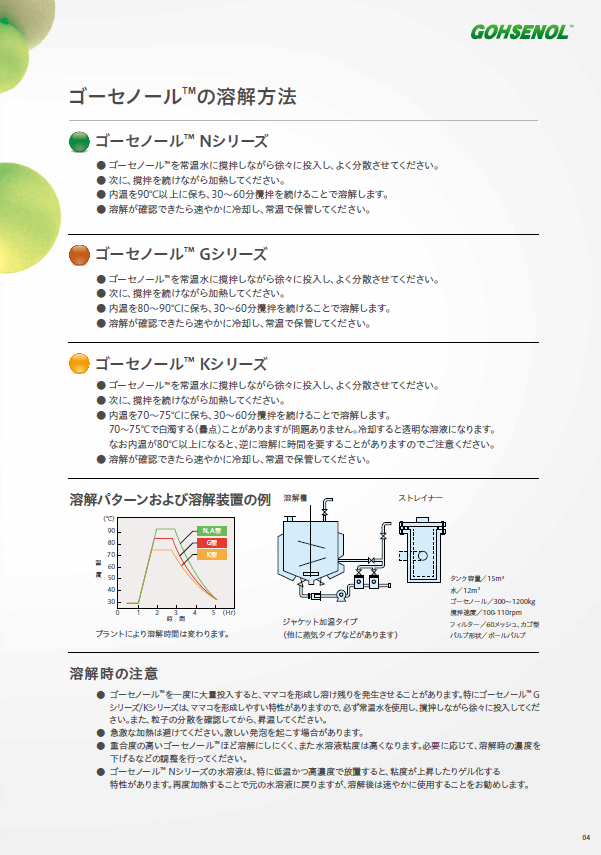 ゴーセノール™のご紹介