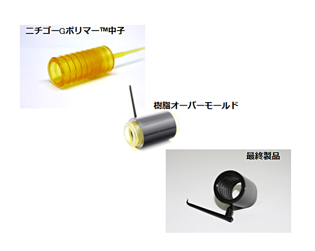 ご使用イメージ