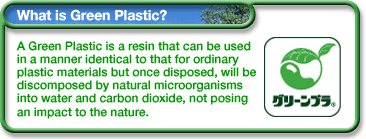 What is Green Plastic?