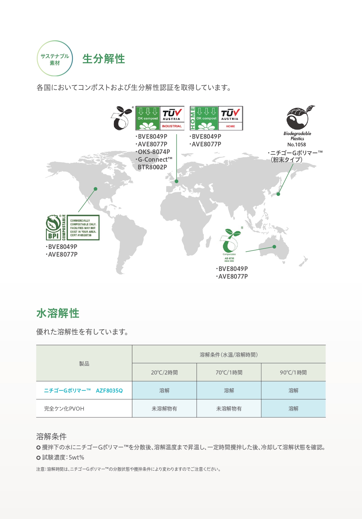 ニチゴーGポリマー™のご紹介