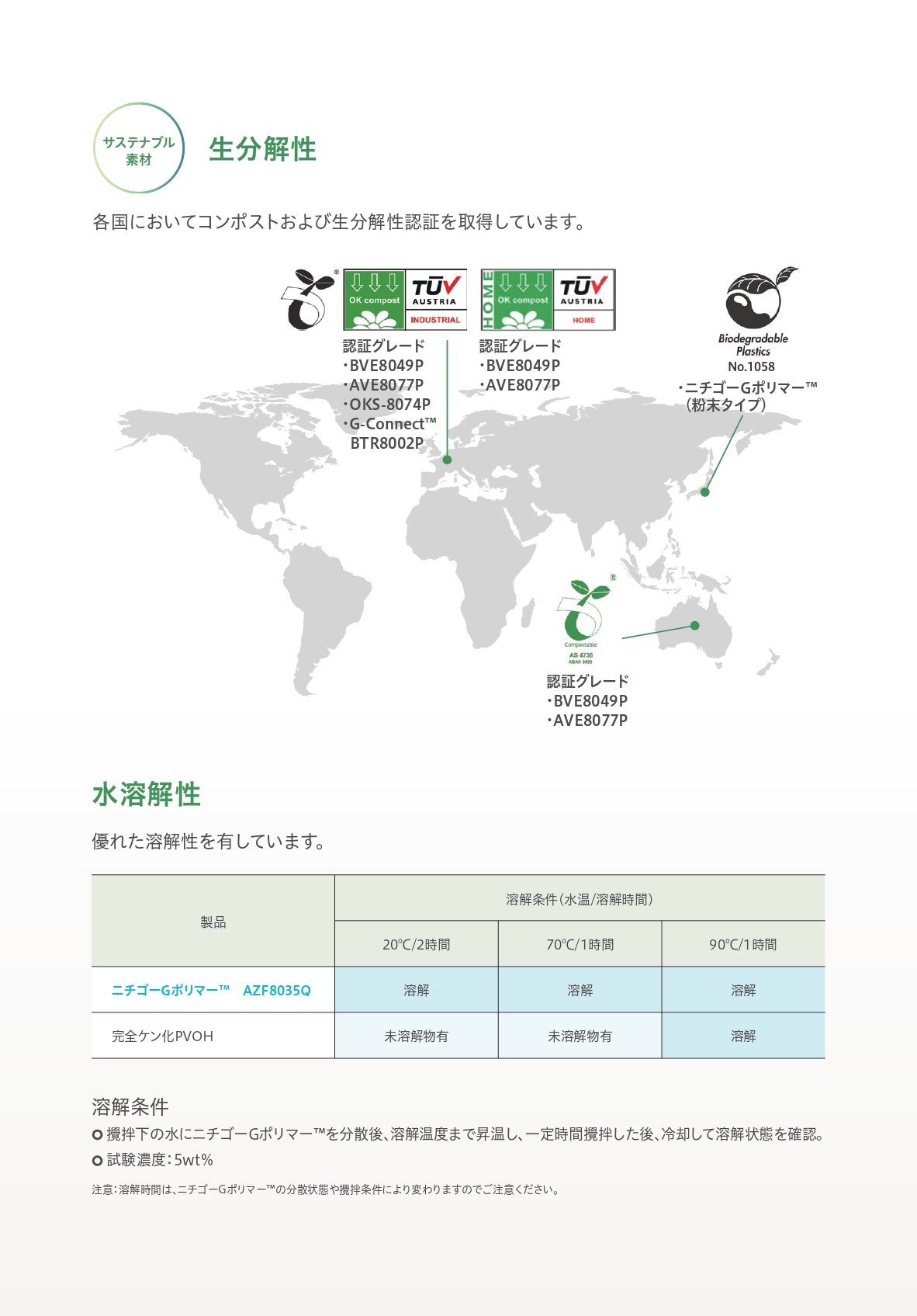 ニチゴーGポリマー™のご紹介